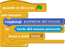 Puntatore mouse.png
